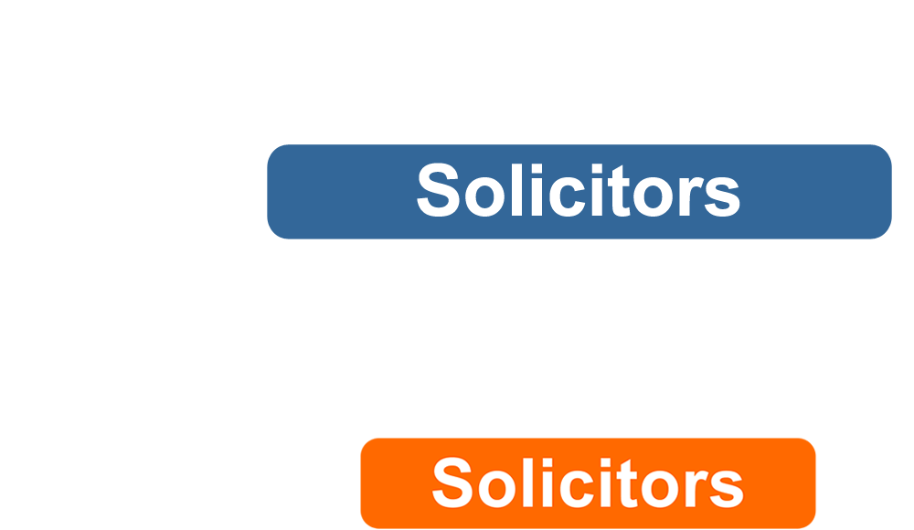 Allen Hoole Ltd